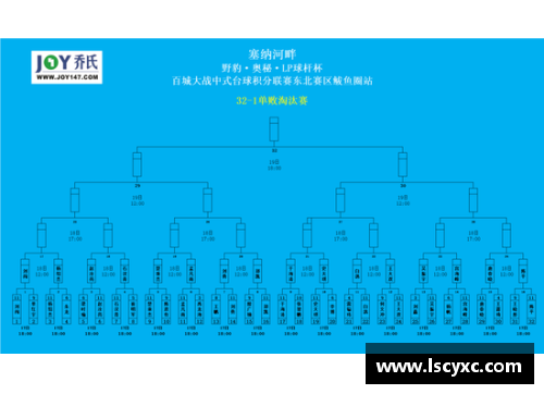 emc易倍体育巴黎圣日耳曼逆转切尔西，欧冠八强之路仍未尽——联赛之星内马尔补时绝杀，PSG晋级前八强