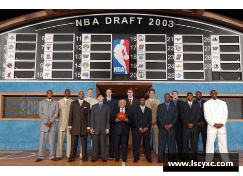 emc易倍体育盘点NBA史上四届选秀大年，96黄金一代入选，最后一个惹争议！