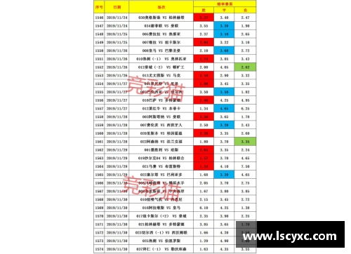 emc易倍体育官方网站沙尔克04主场不败，继续领跑德甲积分榜 - 副本
