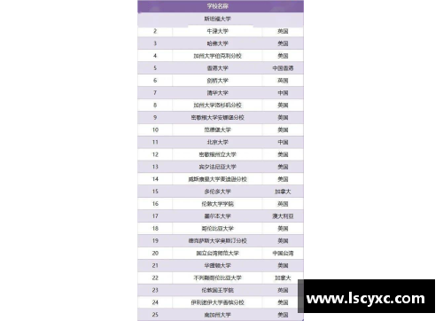 重磅！2021世界十大顶级俱乐部排行榜出炉，谁登顶？